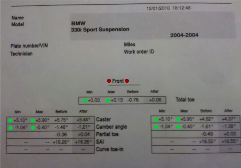 E46 Alignment Specifications
